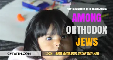 Beta Thalassemia Prevalence in Orthodox Jewish Communities: Insights & Trends
