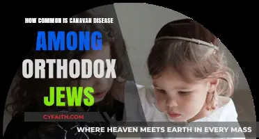 Understanding Canavan Disease Prevalence in Orthodox Jewish Communities