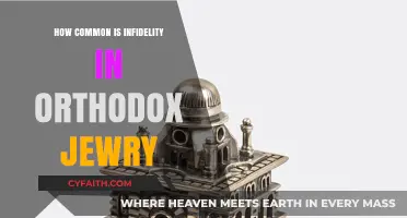 Exploring Infidelity Rates Within Orthodox Jewish Communities: Facts and Insights