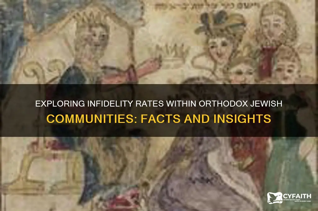 how common is infidelity in orthodox jewry