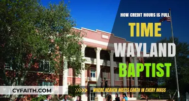 Exploring Full-Time Credit Hours at Wayland Baptist University