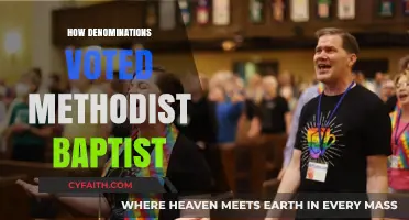 Exploring the Political Leanings of Methodist and Baptist Denominations