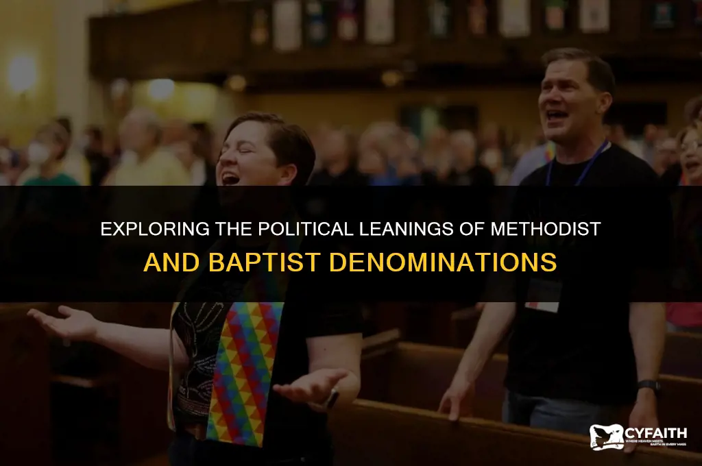 how denominations voted methodist baptist