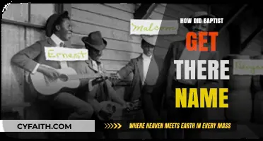 The Origins of the Baptist Name: A Historical Exploration