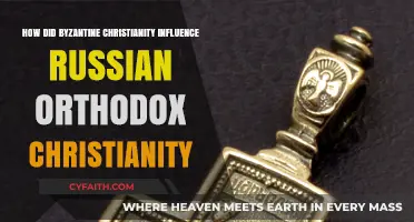 Byzantine Legacy: Shaping Russian Orthodox Christianity's Traditions and Identity