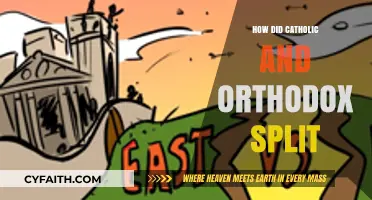 The Great Schism: Catholic-Orthodox Divide