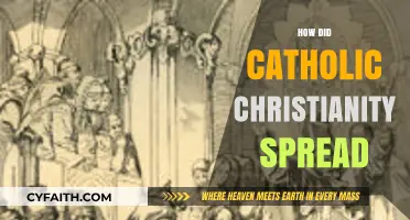 The Global Expansion of Catholic Christianity: Historical Insights and Key Factors