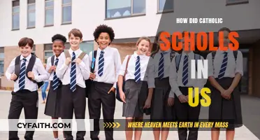 Catholic Schools in the US: A Historical Overview
