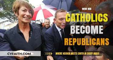 From Faith to Politics: The Catholic Shift to Republicanism Explained