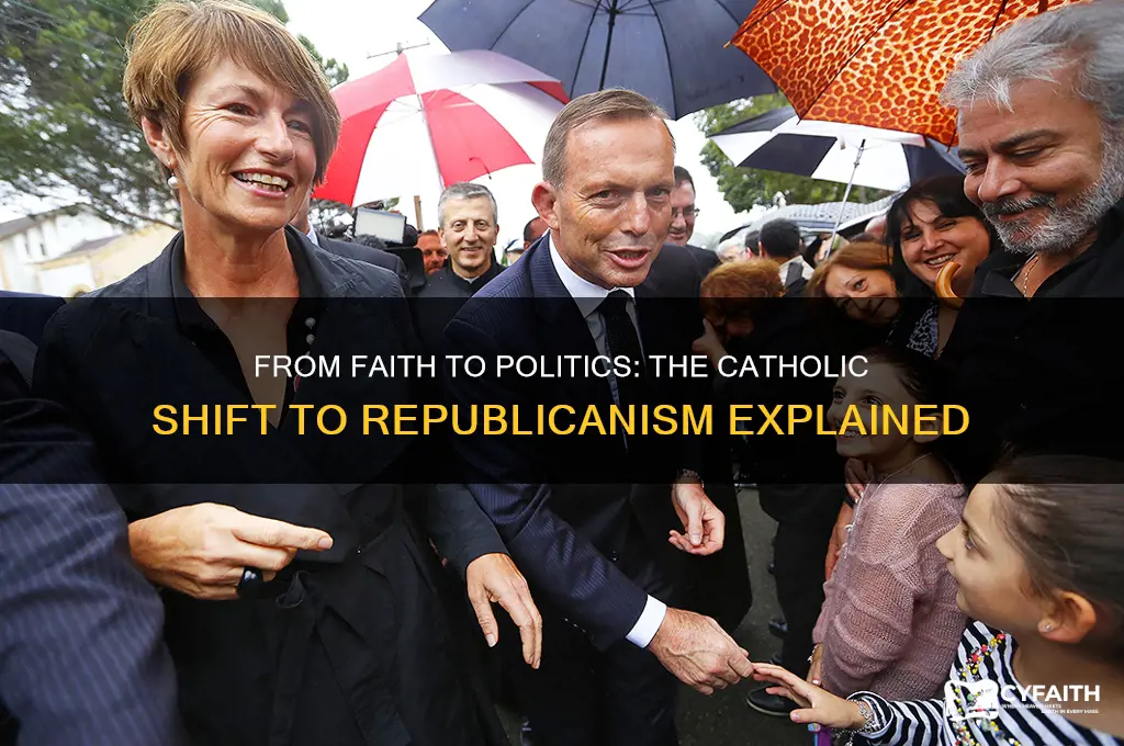 how did catholics become republicans