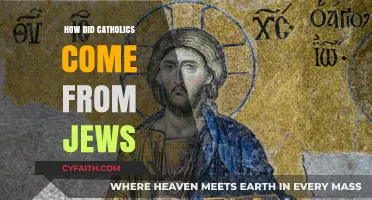 The Evolution of Catholicism from Judaism