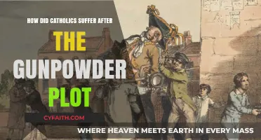 Suffering Catholics: The Aftermath of the Gunpowder Plot