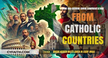 Cavour's Strategy: Evading Catholic Confrontation