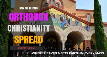 The Expansion of Eastern Orthodox Christianity: A Historical Journey