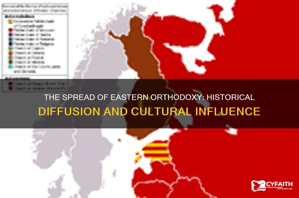 how did eastern orthodox diffuse