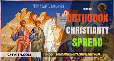 The Historical Journey of Orthodox Christianity's Global Expansion