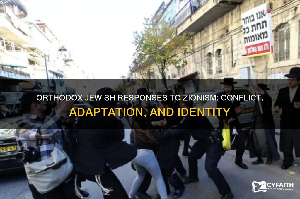 how did orthodox jews react to zionism
