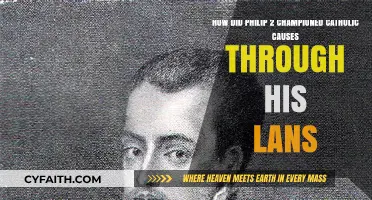 Philip II's Lands: A Catholic Champion's Strategic Legacy