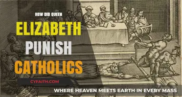 Queen Elizabeth's Catholic Punishment: A Historical Perspective