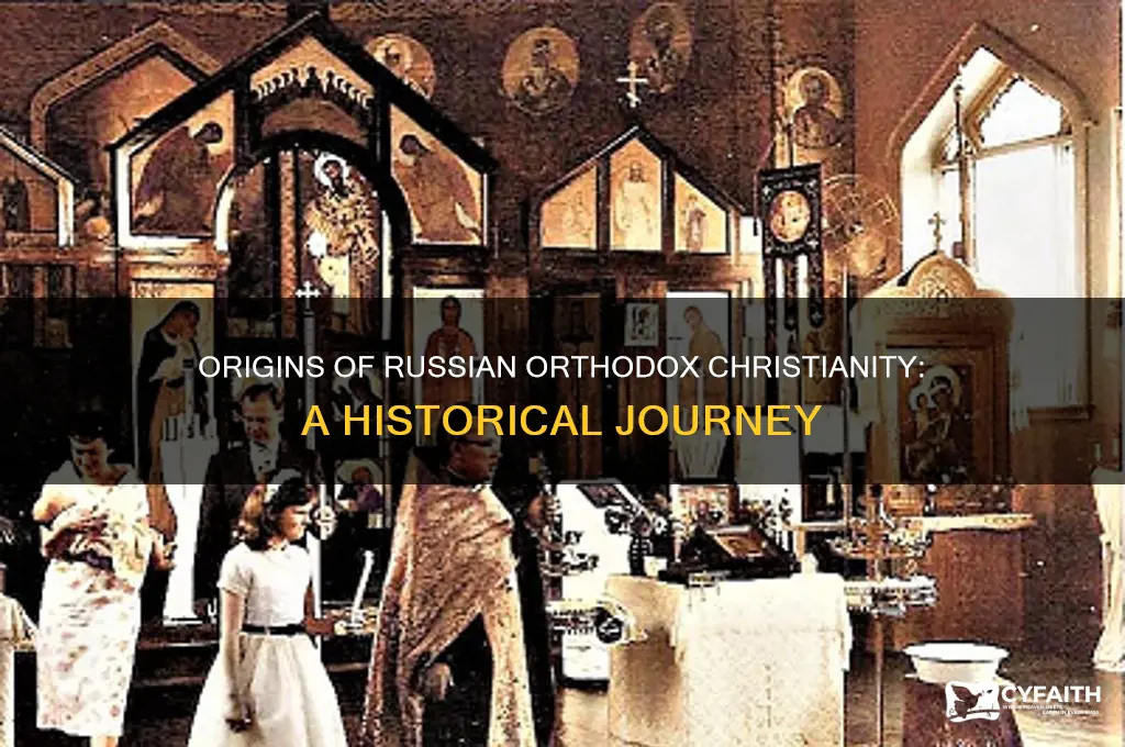 how did russian orthodox start