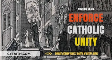 Spain's Catholic Unity: Inquisition and Religious Persecution