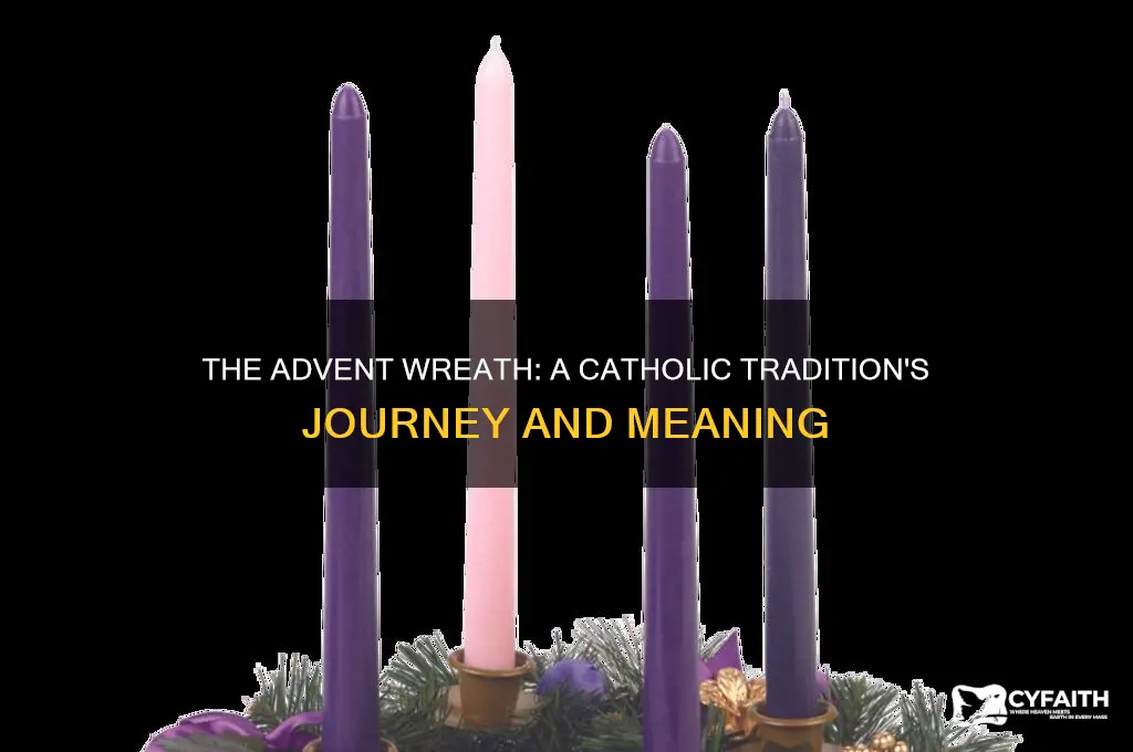 how did the advent wreath become a catholic tradition
