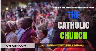 The Anglican-Catholic Schism: A Historical Journey to Independence