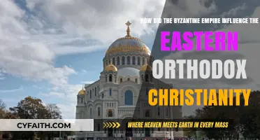 Byzantine Empire's Enduring Legacy on Eastern Orthodox Christianity Explored