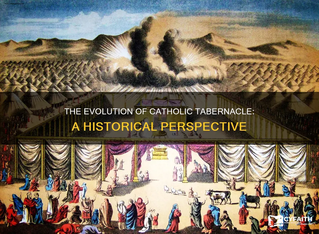 how did the catholic tabernacle come to be