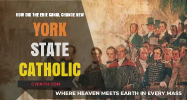 Erie Canal's Impact on New York State's Catholic Transformation