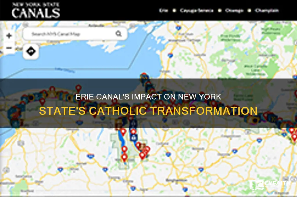 how did the erie canal change new york state catholic