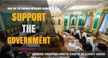 Russian Orthodox Church: A Pillar of State Power and Unity