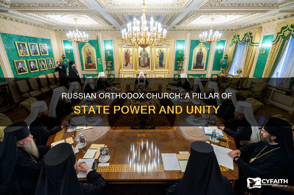how did the russian orthodox church support the government