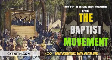 Revival's Ripple Effect: The Second Great Awakening and Baptist Expansion