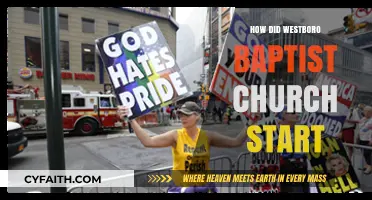 Origins of Controversy: The Rise of Westboro Baptist Church