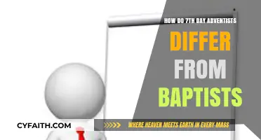 Exploring the Theological Distinctions Between Adventists and Baptists