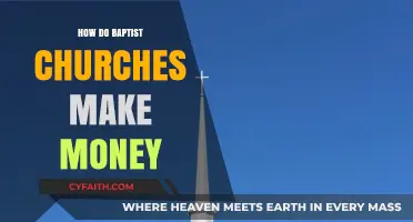 Exploring the Financial Dynamics of Baptist Churches
