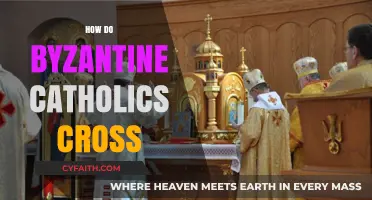 Byzantine Catholic Crossing Rituals: Understanding Their Unique Liturgical Practices