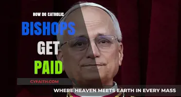 Who Pays Catholic Bishops and How Much?