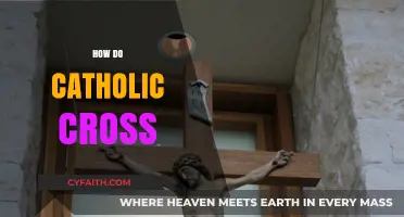 Understanding the Catholic Tradition of Crossing: Meaning, History, and Practice