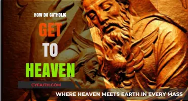 The Path to Heaven: Catholic Faith and Salvation
