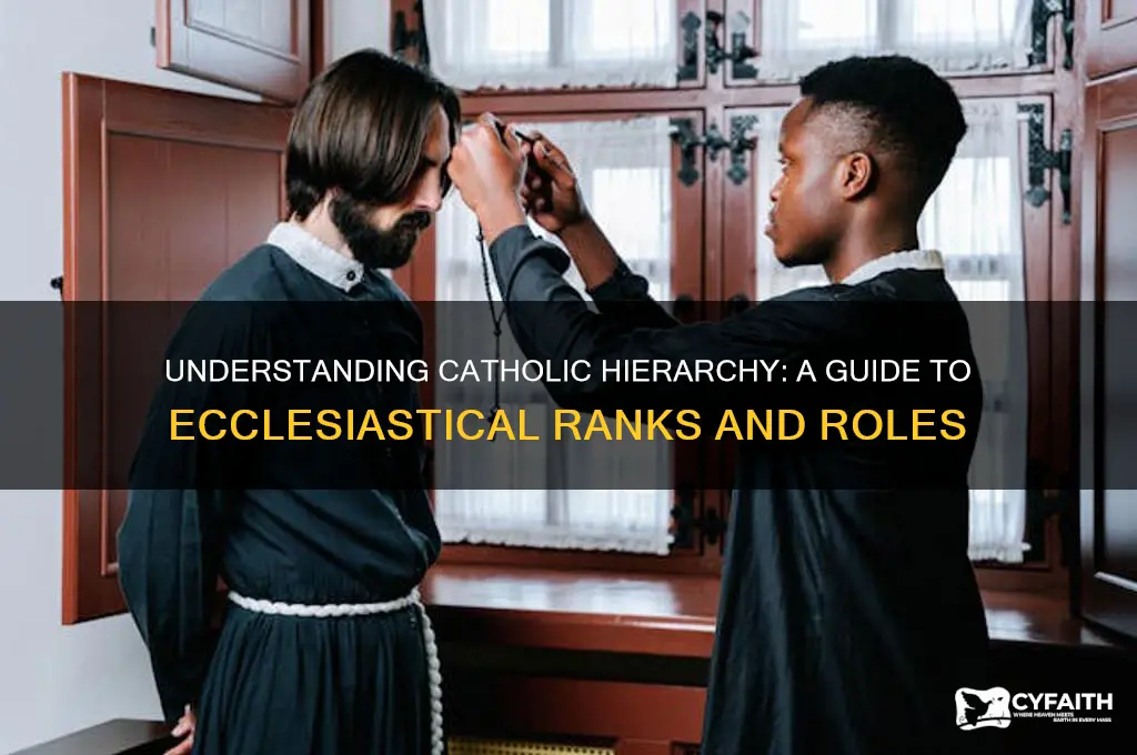 how do catholic ranks work
