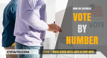Catholic Voting Trends: The Numbers Behind the Ballot