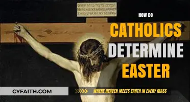 Calculating Easter: The Catholic Method and Its Ancient Origins