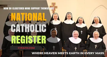 Cloistered Nuns' Self-Sufficiency: Insights from the National Catholic Register
