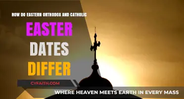 Eastern Orthodox vs. Catholic Easter: Understanding the Date Differences