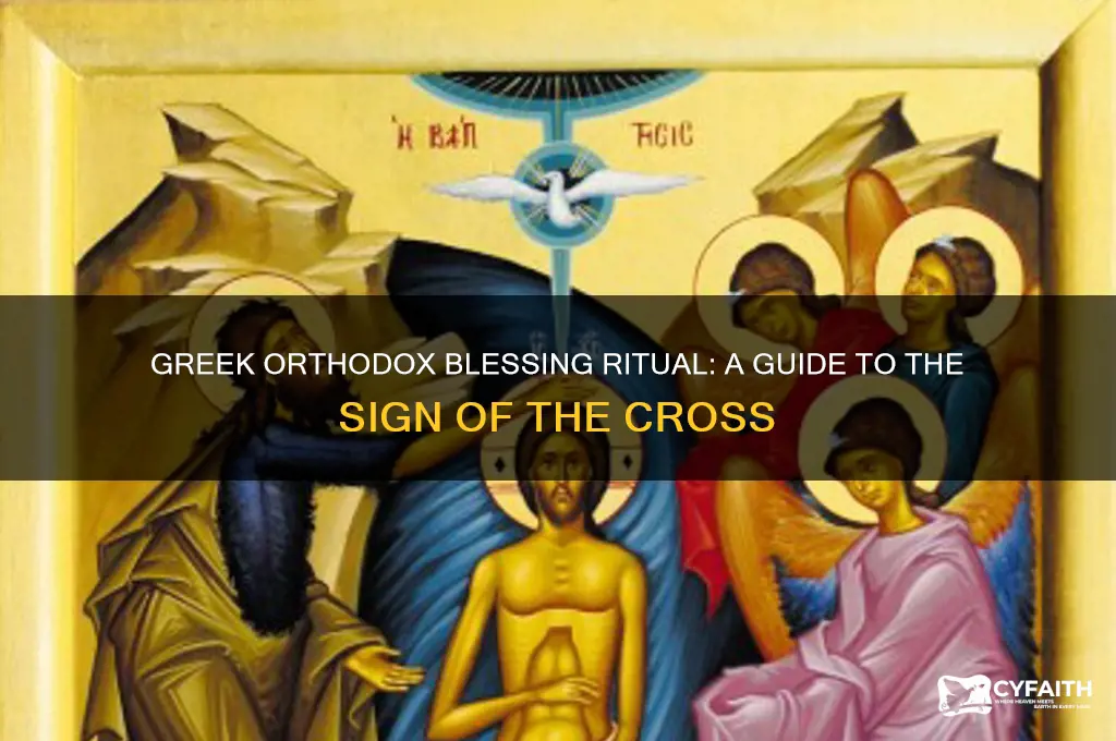 how do greek orthodox bless themselves