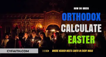 Greek Orthodox Easter Calculation: Unraveling the Paschal Mystery