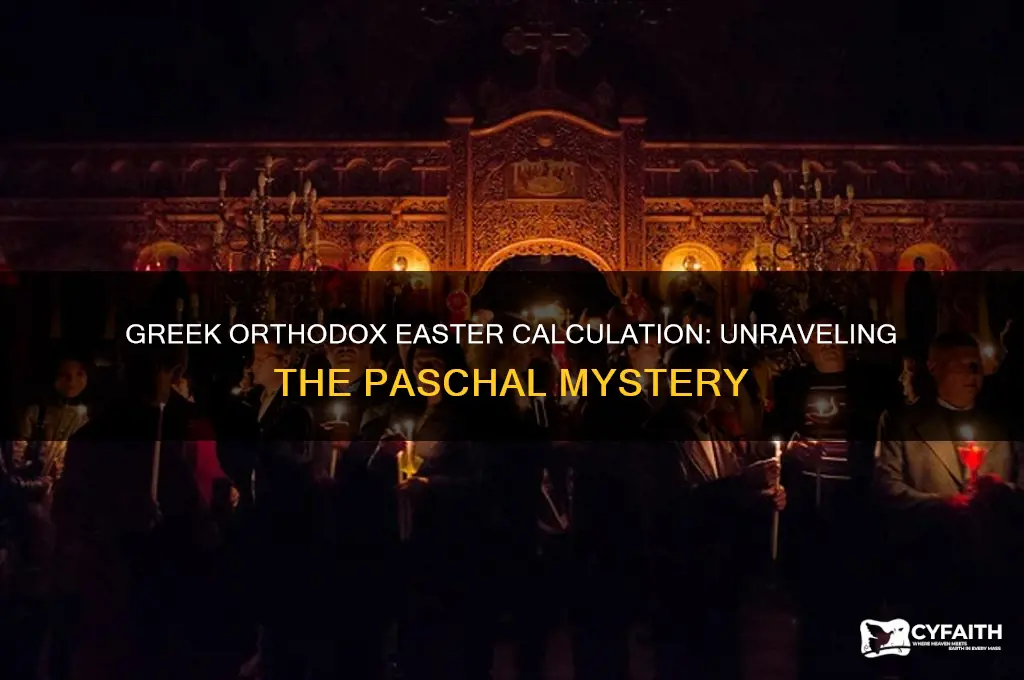 how do greek orthodox calculate easter