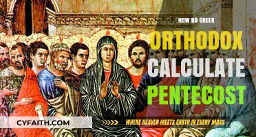 Understanding Greek Orthodox Pentecost Calculations: A Step-by-Step Guide